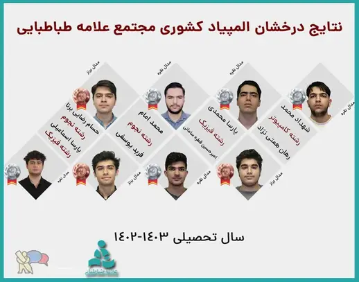 مدرسه علامه طباطبایی، درخشش دانش‌ آموزان علامه طباطبایی در المپیاد کشوری 1402-1403